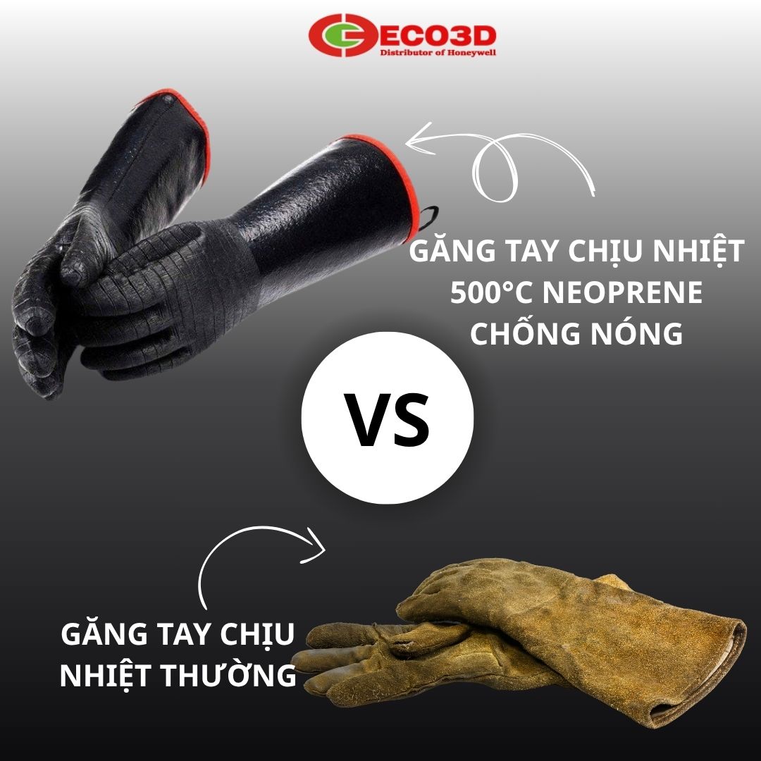  So Sánh Găng tay chịu nhiệt 500°C Neoprene chống nóng & Găng Tay Chịu Nhiệt Thông Thường